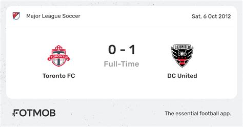 Austin FC vs DC United live score, H2H and lineups .